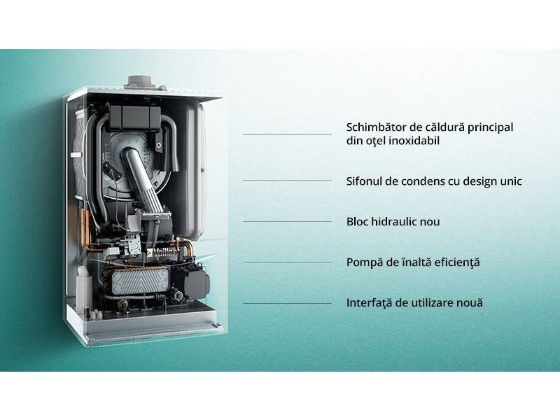Centrală termică pe gaz, VAILLANT ECOTEC PURE VUW kit de evacuare inclus